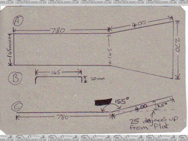 tunnell dimensions